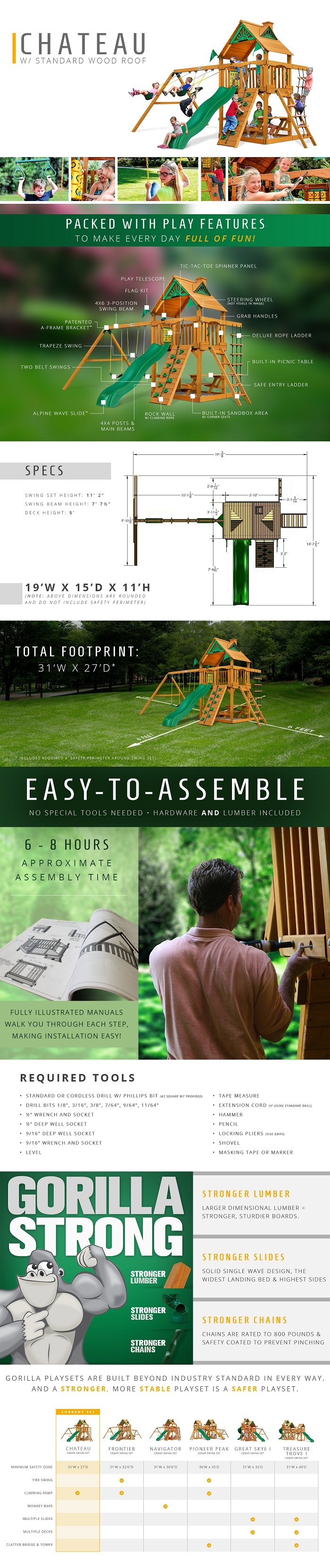 Gorilla Playsets Chateau Wooden Outdoor Playset with Wave Slide, Picnic